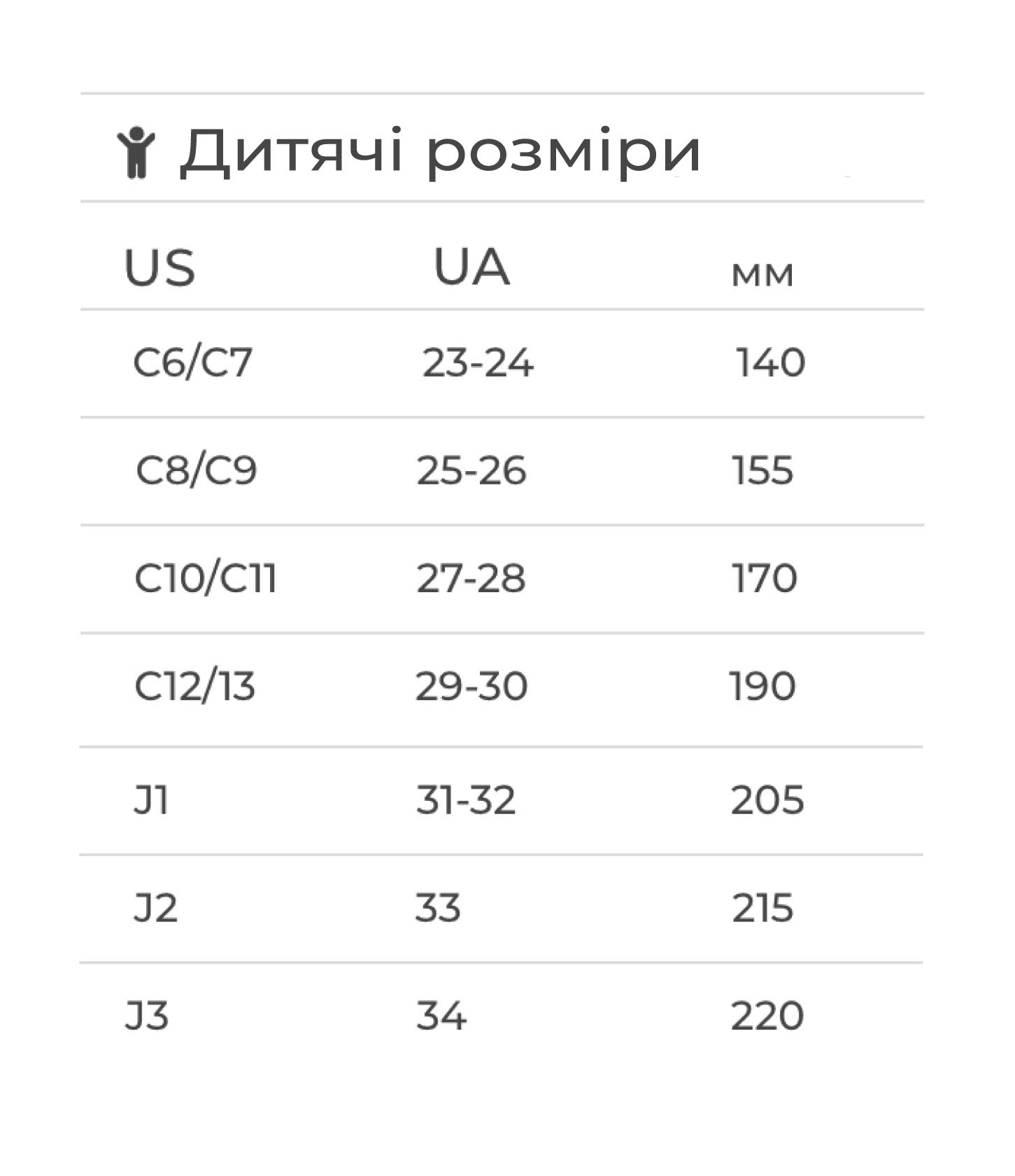 dytiachi rozmiry kroks crocs podviini
