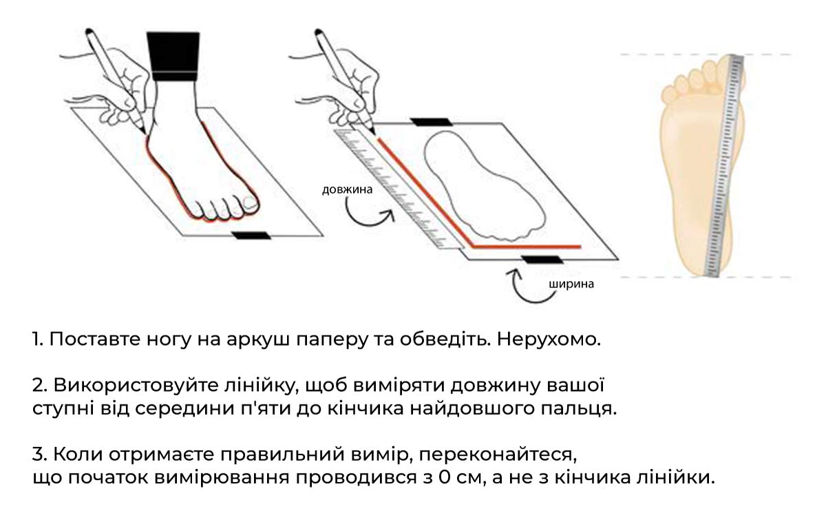 iak diznatys rozmir nohy